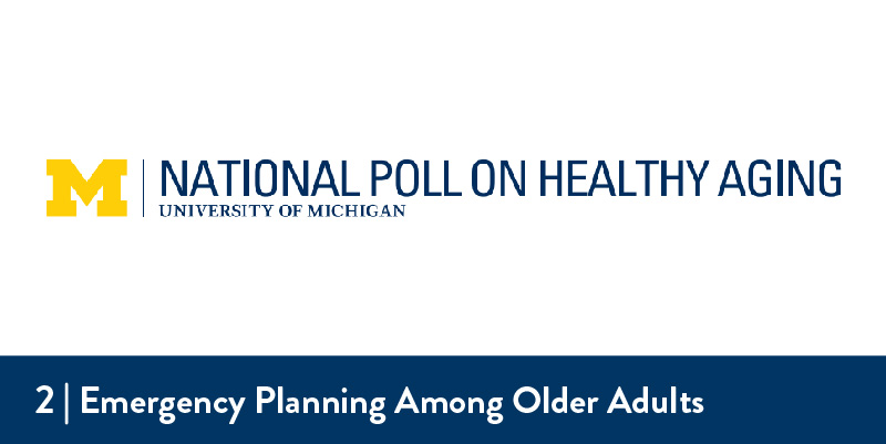 University of Michigan logo next to the title of the poll,"National Poll on Healthy Aging"