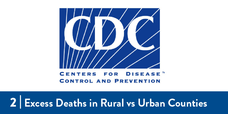 The Centers for Disease Control and Prevention logo