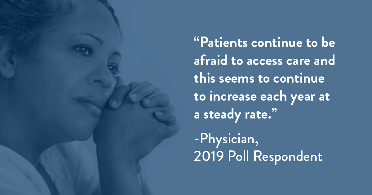 MCN 2019 Poll Quote - Patient Fear